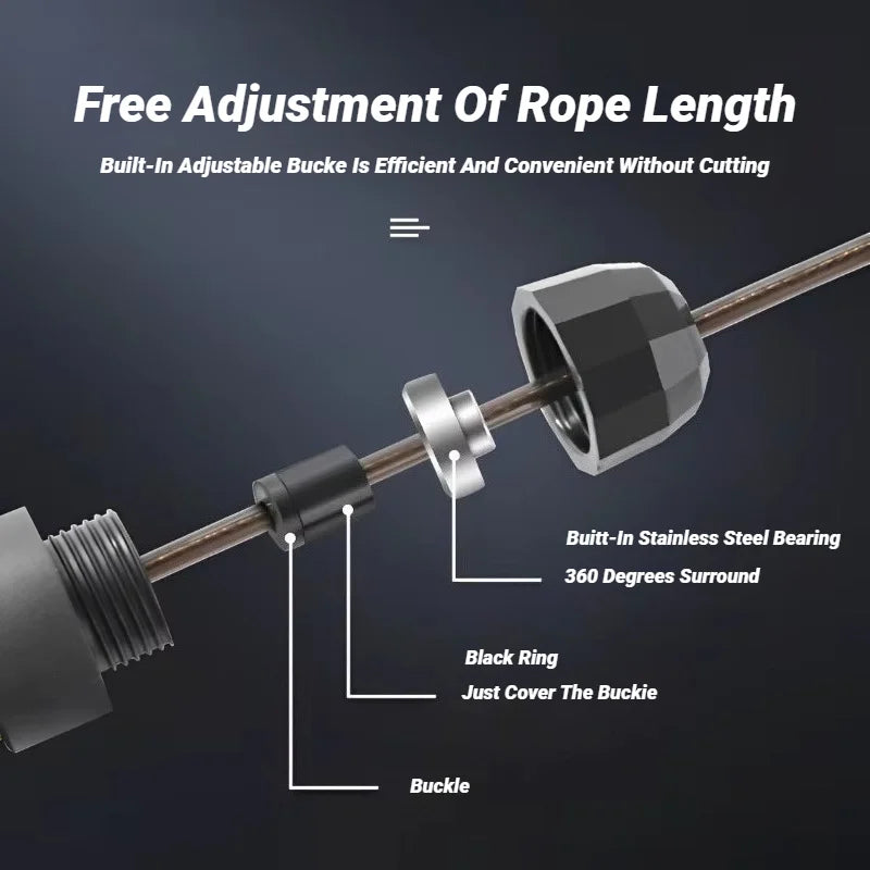 Jump rope grip closeup